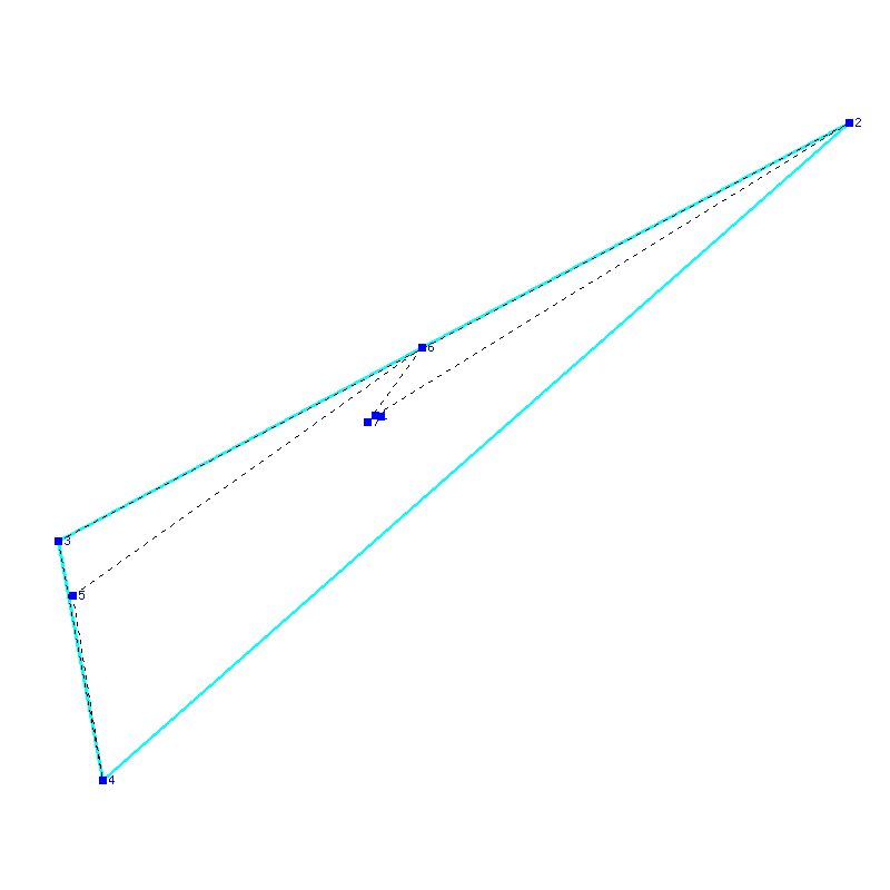 Flugauswertung